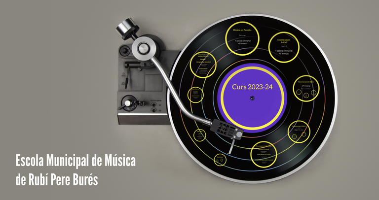 Jornada de portes obertes
