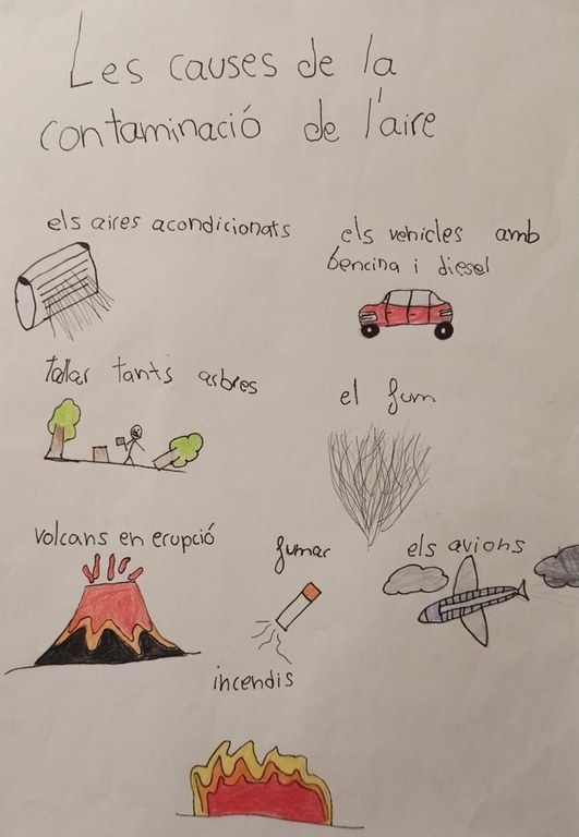 Cartell de la classe riu Llobregat ─ 5è A de l'Escola Rivo Rubeo